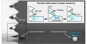 Microplastics floating in water, caught by floating drones