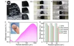 Microplastics floating in water, caught by floating drones 2