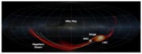 Milky Way sidelined in galactic tug-of-war