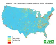 Millions in the U.S. may rely on groundwater contaminated with PFAS for drinking water supplies