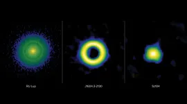 Mind the gap: Scientists use stellar mass to link exoplanets to planet-forming disks