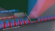 MIPT physicists develop ultrasensitive nanomechanical biosensor