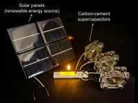 MIT engineers create an energy-storing supercapacitor from ancient materials