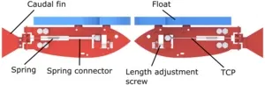 Mixing theory, observation to envision warmer world 3