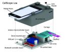 Mobile phone video microscope automates detection of parasites in blood