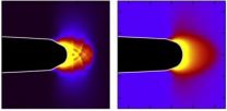 Modeling the breaking points of metallic glasses