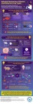 Molecular mechanisms of disease pathophysiology: Journal of Pharmaceutical Analysis articles provide novel insights