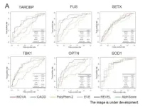 MOVA: new method for evaluating the pathogenicity of missense variants using AlphaFold2