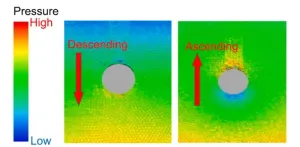 Moving particle simulation-aided soil plasticity analysis for earth pressure balance shield tunnelling