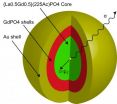 MU scientists build harness for powerful radiation cancer therapy