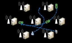 Multi-user reinforcement learning based task migration in mobile edge computing