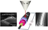 Nanopower: Avoiding electrolyte failure in nanoscale lithum batteries