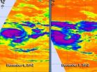 NASA casts infrared eye on Southern Indian Oceans Tropical Cyclone Claudia