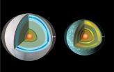 NASA finds friction from tides could help distant earths survive, and thrive