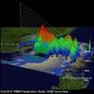 NASA follows Tropical Storm Talims heavy rainfall over Taiwan