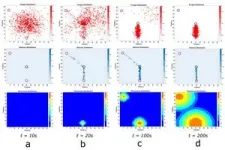 NASA Goddard Lidar team receives Center Innovation Award for Advancements 3