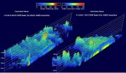 NASA's TRMM and GPM satellites analyze Hurricane Vance before landfall 3