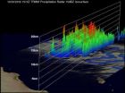 NASAs TRMM satellite sees birth of Arabian Sea cyclone 