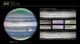 NASA's Webb discovers new feature in Jupiter’s atmosphere 2