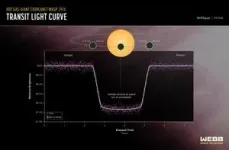 NASA’s Webb investigates eternal sunrises, sunsets on distant world 3