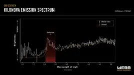 NASA's Webb makes first detection of heavy element from star merger 2