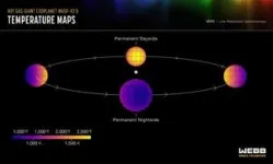 NASA’s Webb maps weather on planet 280 light-years away 3