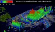 NASA satellites see Super-Typhoon Bopha closing in on the Philippines