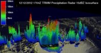 NASA sees Tropical Cyclone Evan batter and drench Samoan Islands