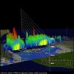 NASA sees very heavy rainfall within Tropical Storm Ernesto