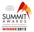 National Pawn Named Winner of 2012 Summit Awards