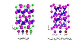 Nature inspires breakthrough achievement: hazard-free production of fluorochemicals 2