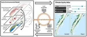 Navigating climate challenges: UVA engineers and environmental scientists aid Virginia’s eastern shore 2