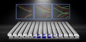 Navigating moiré physics and photonics with band offset tuning