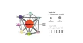 Network-based approaches open a new avenue to classify and treat rare diseases 2