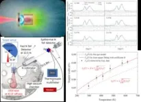 Neutrons give a hot new way to measure the temperature of electronic components 3