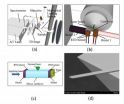 New analytical technology reveals nanomechanical surface traits