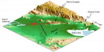 New data shows El Mayor-Cucapah earthquake was simple on surface, complicated at depth