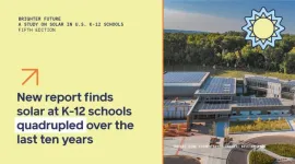 New data: Solar at K-12 schools quadrupled nationwide during the last ten years