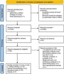 New evidence links gut microbiome to chronic disease outcomes 2