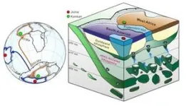 New exoplanet-informed research sets clearer bounds on the search for radio technosignatures 3