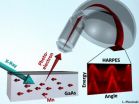 New finding could pave way to faster, smaller electronics