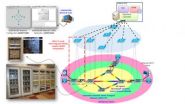 New flex-grid system prevents optical network traffic jams