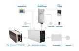 New Green Auxiliary Power Unit (APU) with Zero CO2 Emission from Mobile Hybrid Power 2