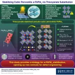 New insight for stabilizing halide perovskite via thiocyanate substitution