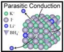 New lithium battery created in Japan