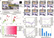 New method for addressing the reliability challenges of neural networks in inverse imaging problems