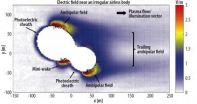 New NASA model gives glimpse into the invisible world of electric asteroids 2