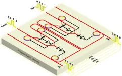 New optical memory unit poised to improve processing speed and efficiency