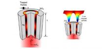 New optical tweezers trap specimens just a few nanometers across