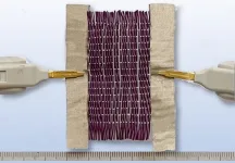 New programmable smart fabric responds to temperature and electricity